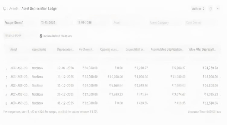 Asset Dashboard